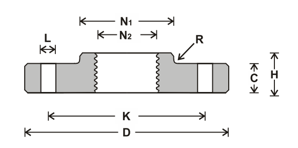 Flange (Screw on) - Table 1600/4 Steel Flanges