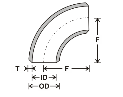 Jis 90 Deg Bend Long Radius Ming Buttweld Fittings