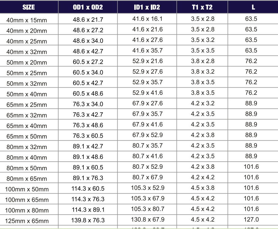 Jis Concentric Reducer Ming Buttweld Fittings