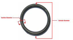 Rubber Rings Perrot Quick Fitting